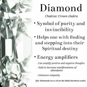 Diamond Properties