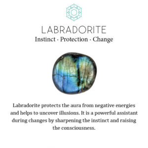 Les Bienfaits de la Labradorite