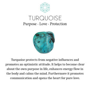 Turquoise Properties