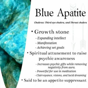 Blue Apatite Properties