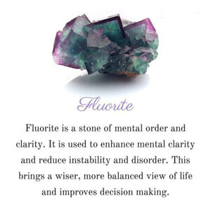 Fluorite Properties