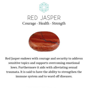 Red Jasper Properties